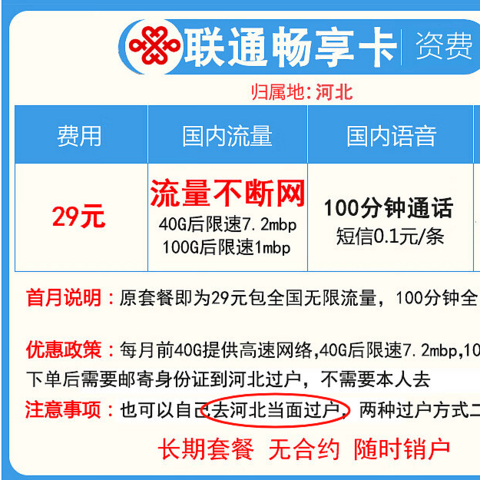 超值！2024年开年新卡套餐盘点，错过不再有（运运营商的套路不多了）！