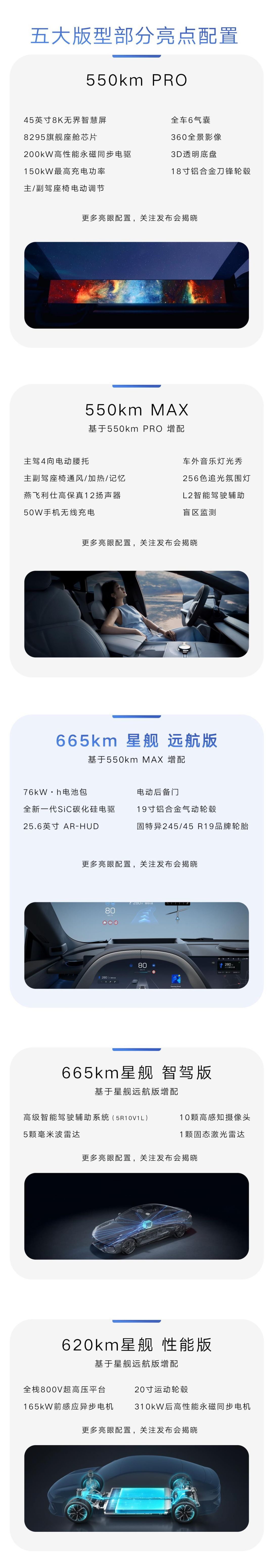 吉利银河E8配置梯度曝光，全系标配139项