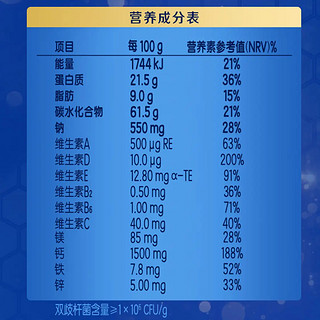 许凯力荐！中老年奶粉新选择