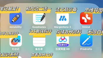 打造学习型iPad | 必备APP清单清单