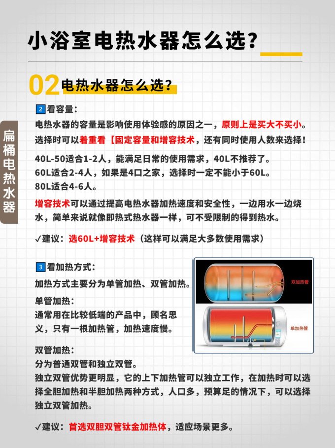 海尔电热水器
