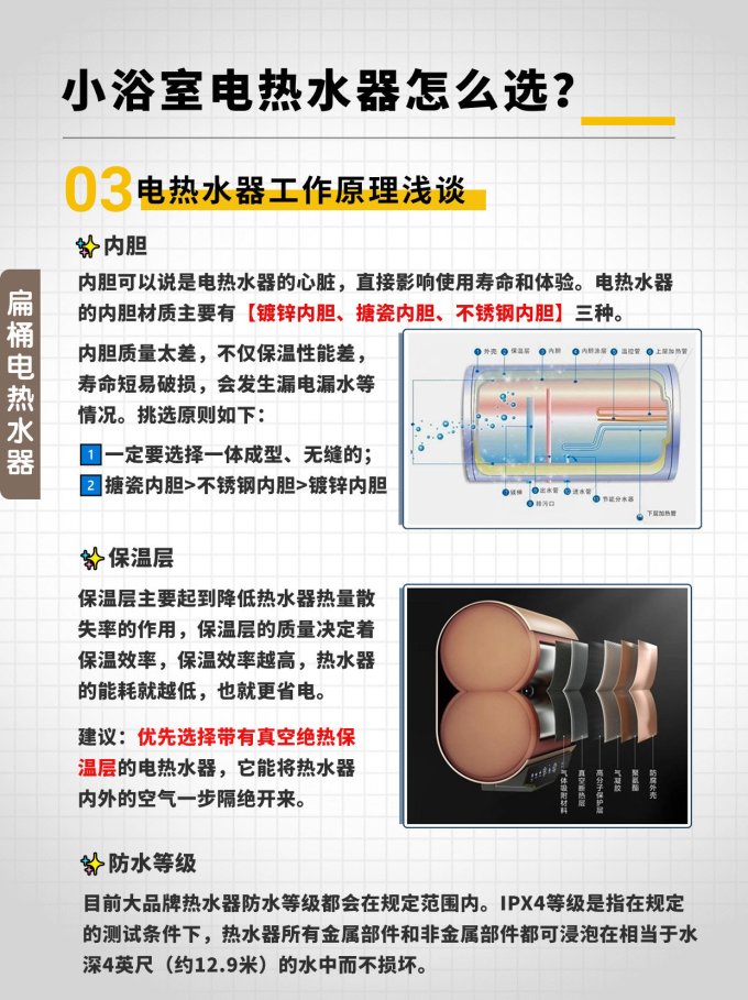 海尔电热水器