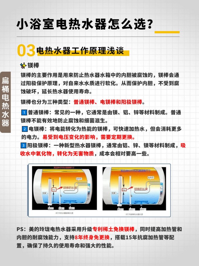 海尔电热水器