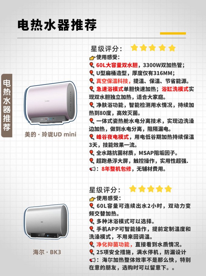 海尔电热水器