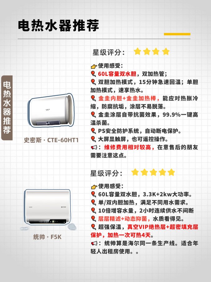 海尔电热水器