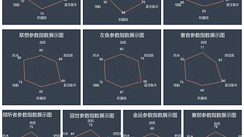 2024年骨传导蓝牙耳机推荐，十款最适合学生党的入门级骨传导耳机自购测评，骨传导耳机怎么选购？