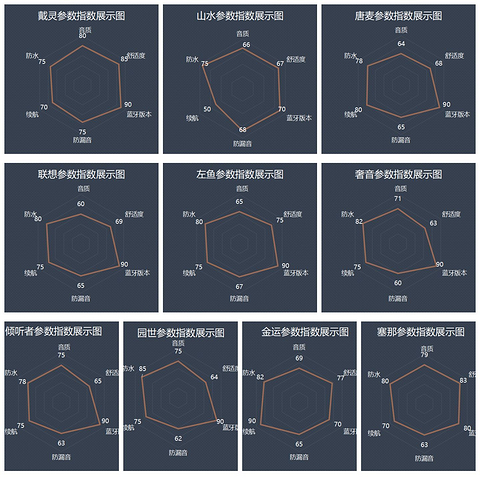 2024年骨传导蓝牙耳机推荐，十款最适合学生党的入门级骨传导耳机自购测评，骨传导耳机怎么选购？