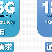 双双炸裂出道！29元185G流量卡！黄金速率vs100分钟电话卡怎么选！电信万象卡&电信夜神卡