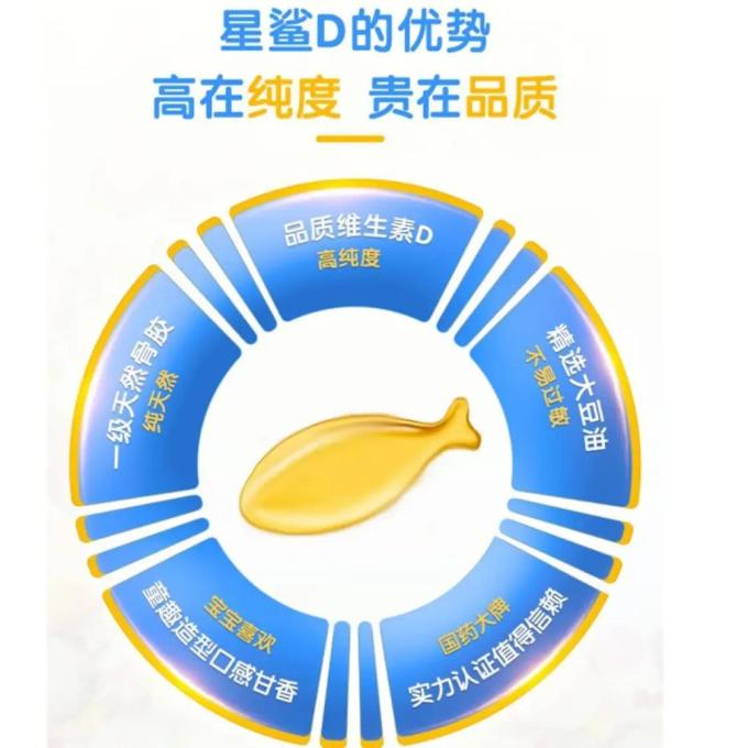星鲨