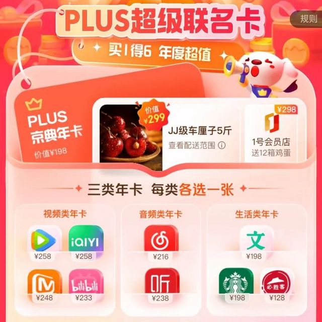 京东Plus年度活动，冲不冲？