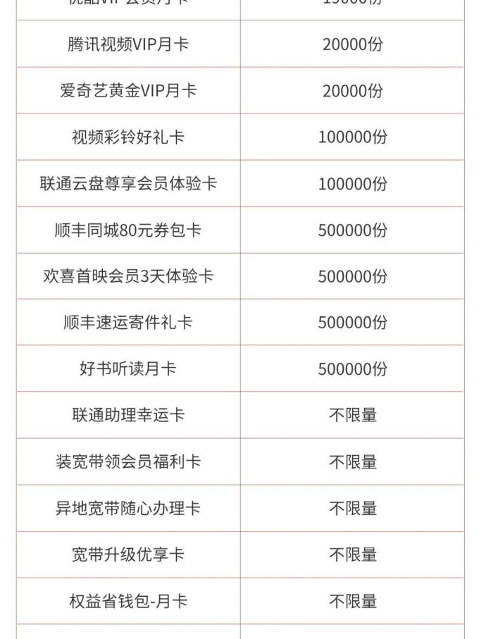 支付