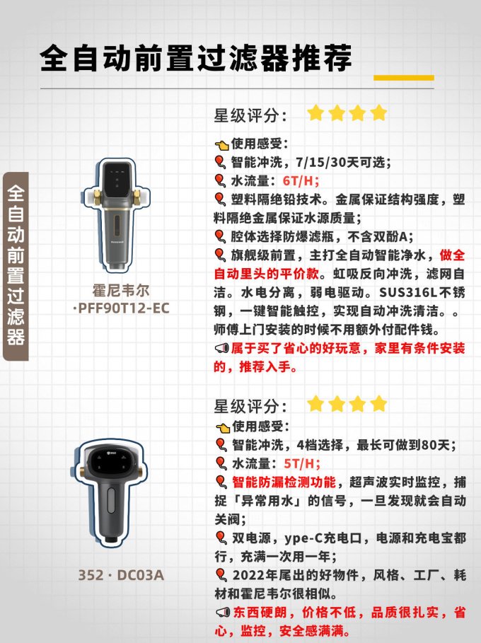 霍尼韦尔前置过滤器