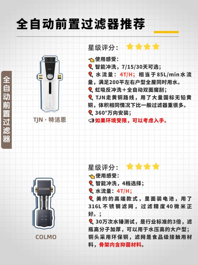 霍尼韦尔前置过滤器