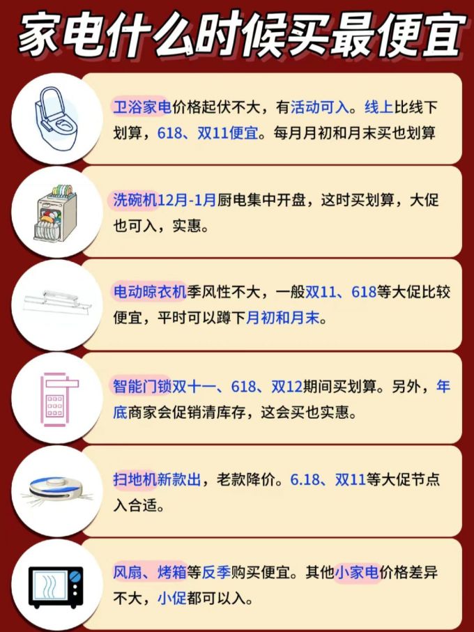 电器批发哪里最便宜