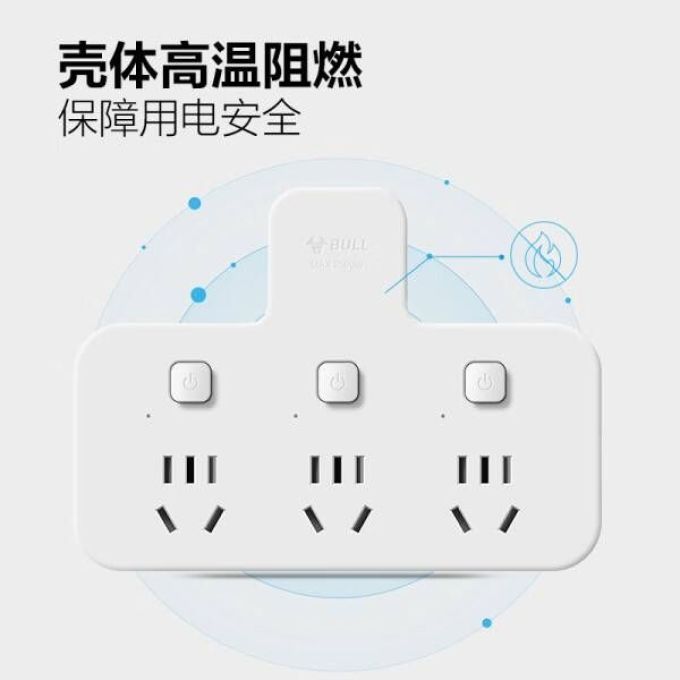 公牛插座