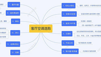 客厅空调为什么首选柜机？预算5k以内的入门级柜机空调怎么选