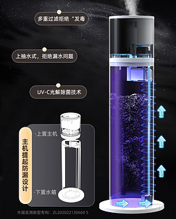 一次装13升水的加湿器