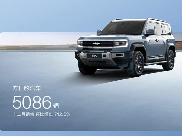 方程豹豹5销量遥遥领先，扳手大队跃跃欲试，爆火不是没有原因！