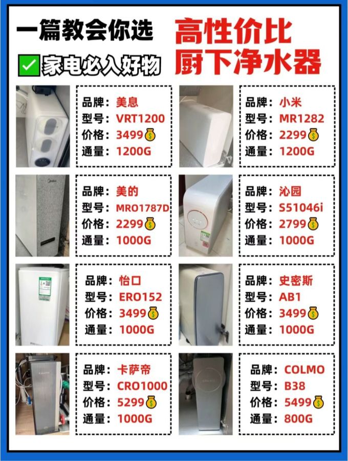 美的净水设备