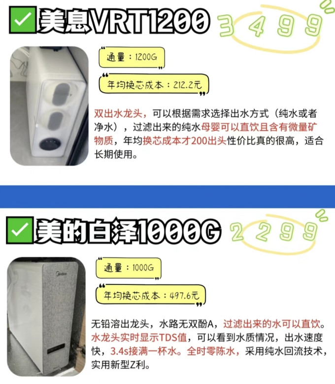 美的净水设备