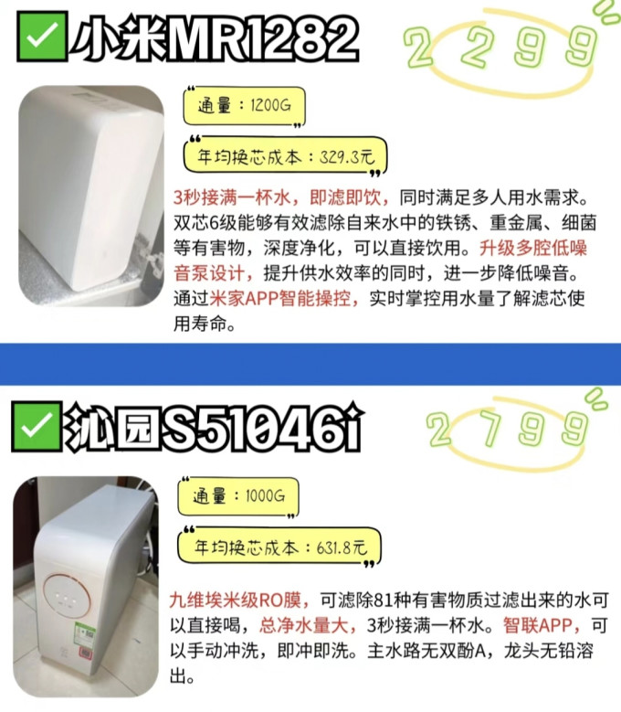 美的净水设备
