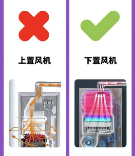 燃气热水器怎么选？