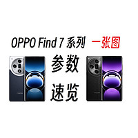 OPPO FInd 7系列参数对比