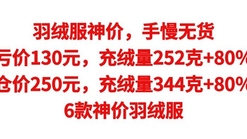 羽绒服神价，血亏价130元，充绒量252克+80％绒，充绒量344克+80％绒，清仓价250元，6款神价羽绒服