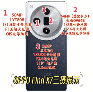 OPPO Find X7🆚OPPO Find X7 Ultra配置对比