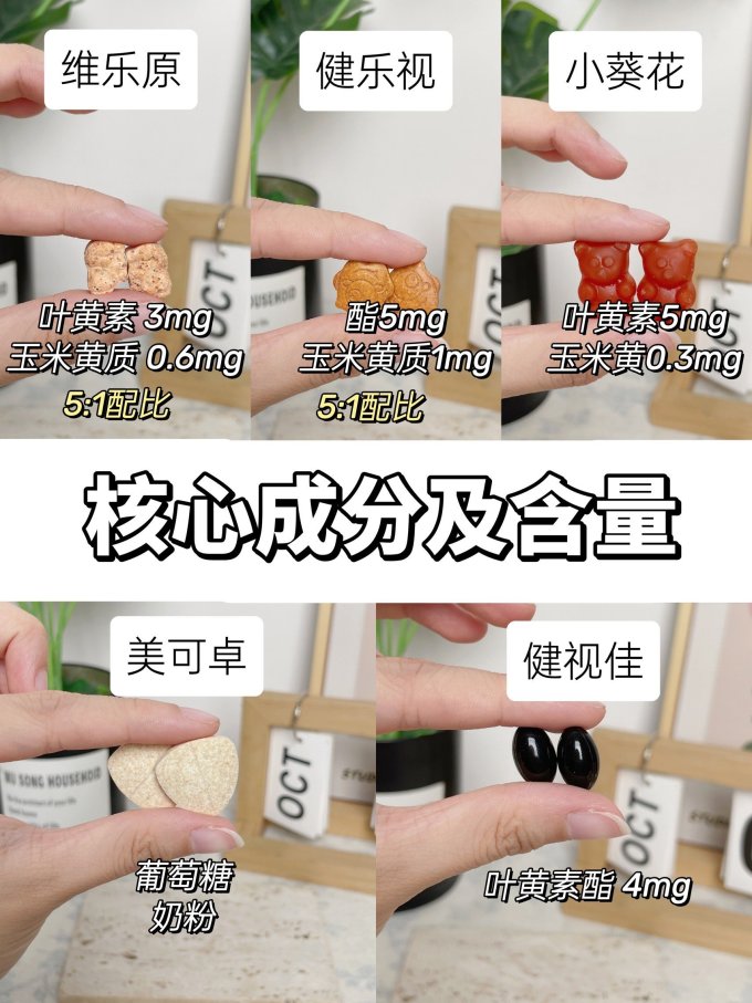 健乐视其他婴幼儿营养