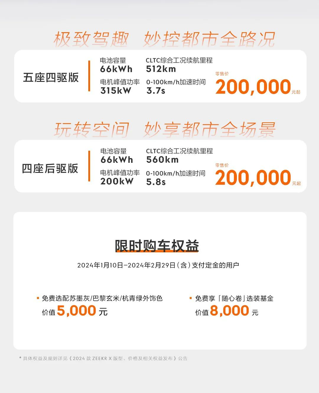 2024款极氪X正式上市，售价20万元起