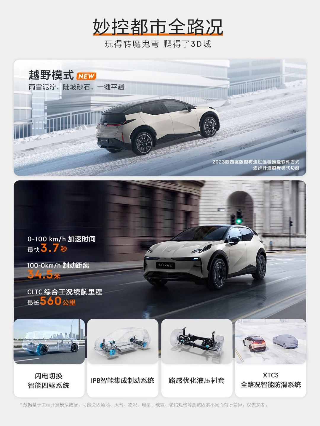 2024款极氪X正式上市，售价20万元起