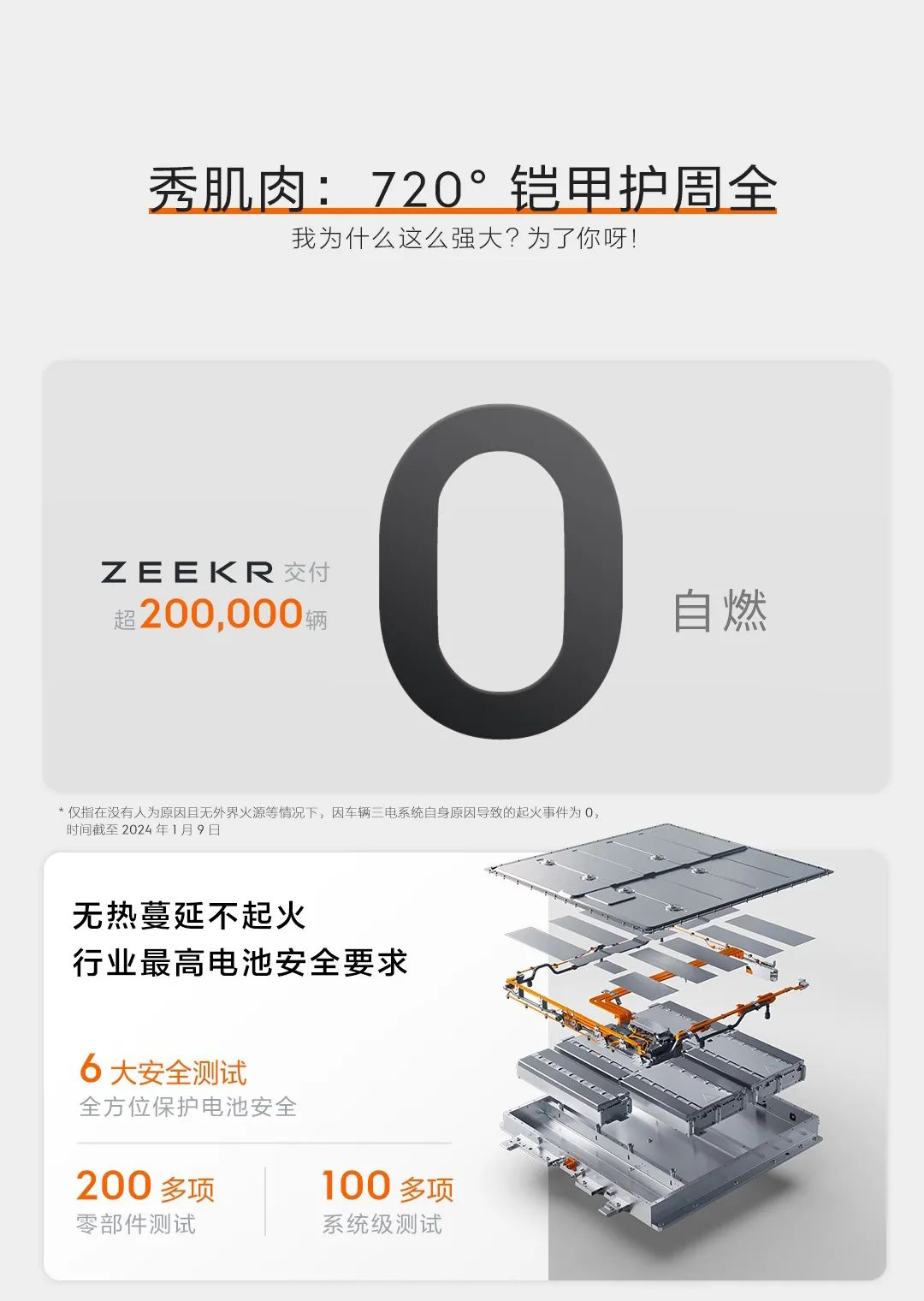2024款极氪X正式上市，售价20万元起