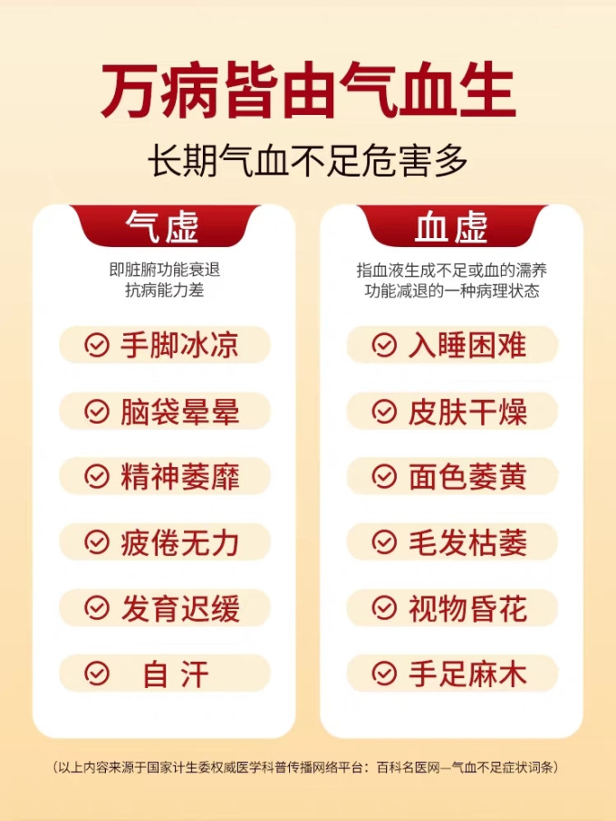 固本堂基础健康