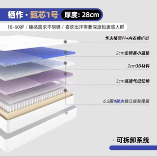 每周认识一款栖作床垫——甄芯一号