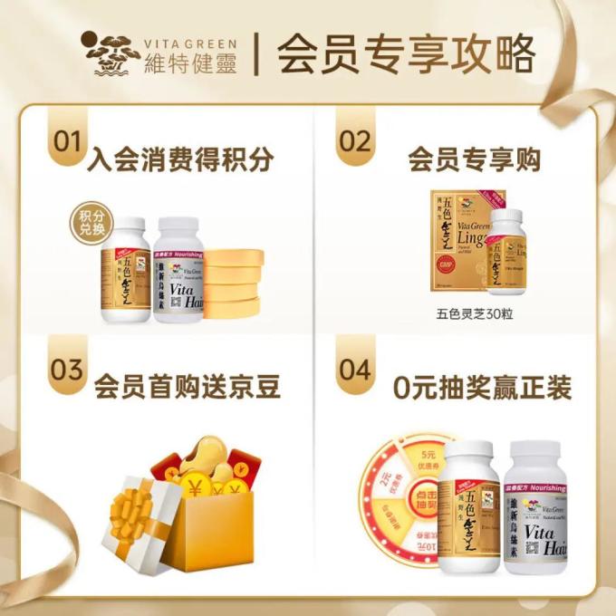 維特健靈其他营养