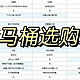 智能马桶选购攻略，智能马桶什么牌子好？海尔、瑞尔特、九牧、恒洁深度对比，高性价比智能马桶推荐！