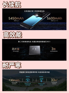 荣耀Magic6有点意思，重新定义旗舰机了