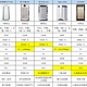 空净和空消有何区别？霍尼韦尔/舒乐氏/阿卡驰/352/布鲁雅尔/IQAir/IAM/airx等10款空气净化器推荐！