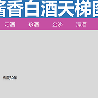 白酒选购攻略 篇五：白酒“大滑坡”来了！我们该如何选酒？论2024年买酒时机、渠道与价格！（附白酒香型天梯图）