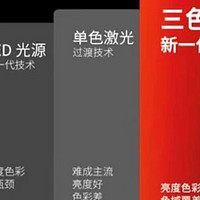 智能家电 篇七：极米十周年发布三色激光投影，混光=护眼？迟来两年的实力如何