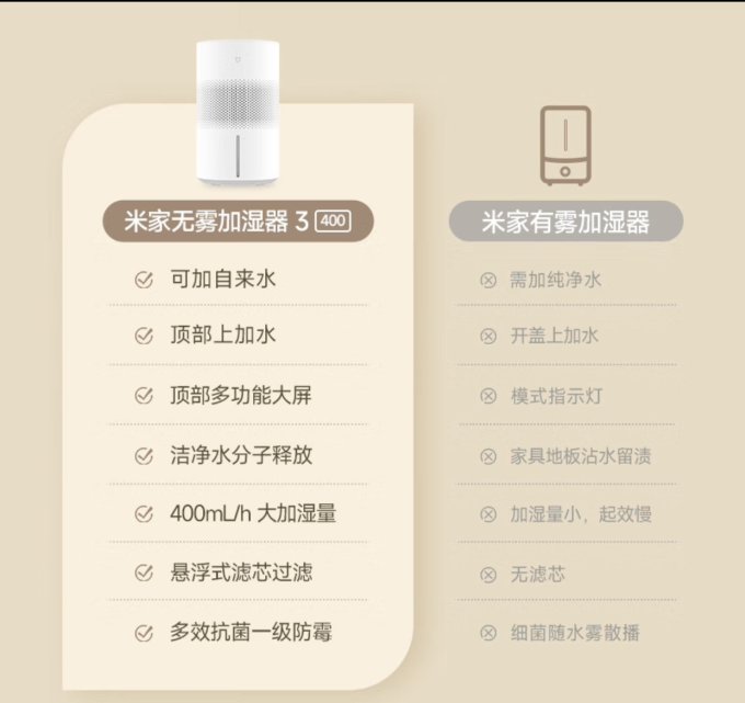 米家加湿器