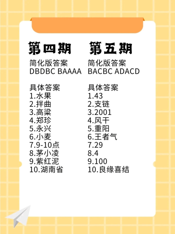 茅台白酒