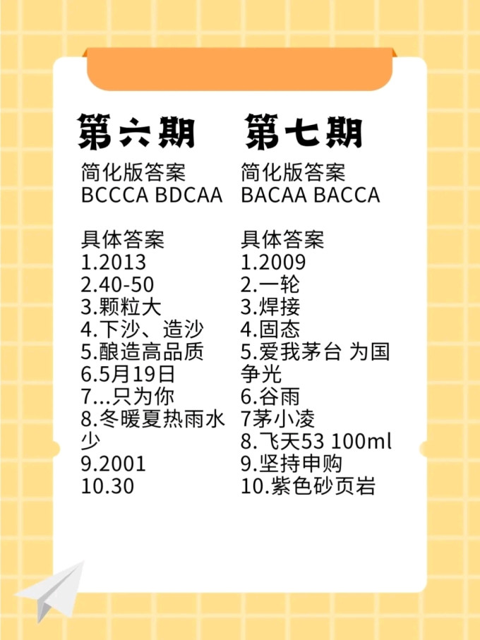 茅台白酒