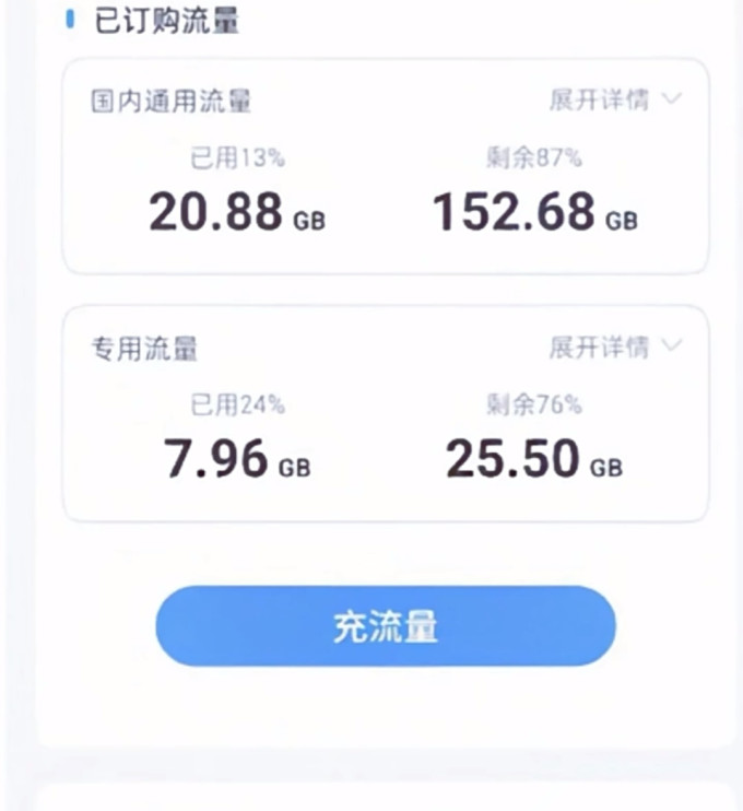 中国电信运营商