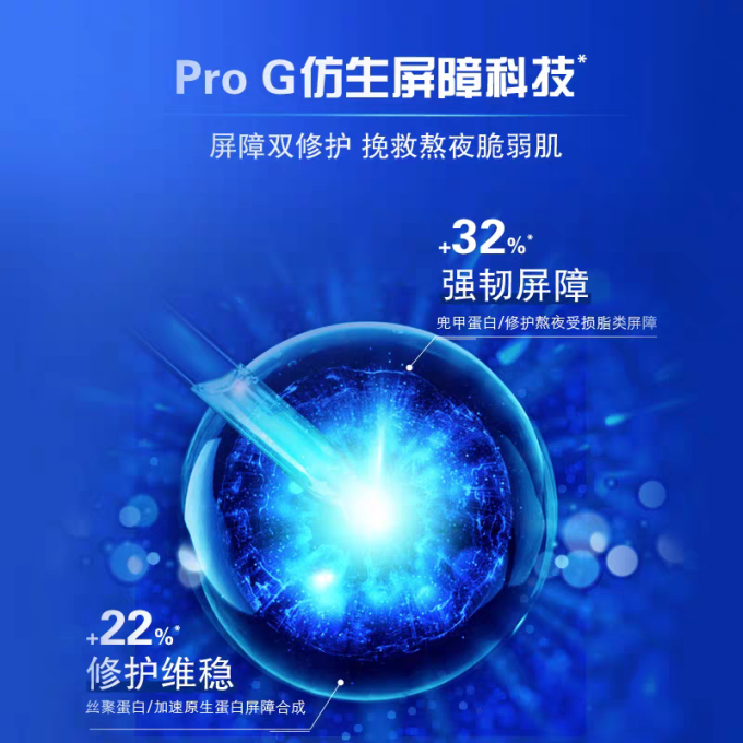 男士套装/礼盒