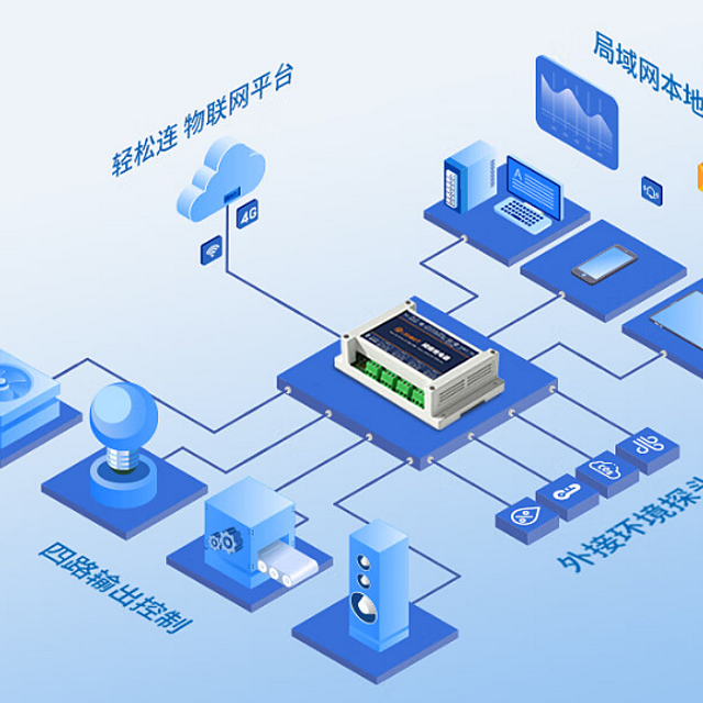 轻松连-网络继电器NR1控制一体解决方案
