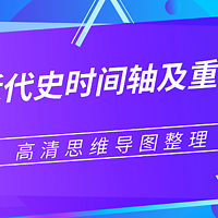 中国近代史时间轴及重大事件整理，30＋高清思维导图模板分享