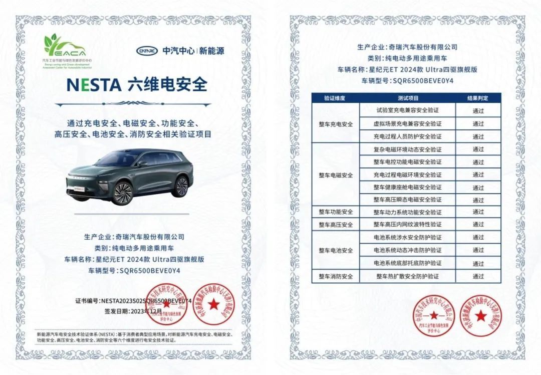 星纪元ET首批整车正式下线,以奇瑞塔尖技术决战高端SUV市场