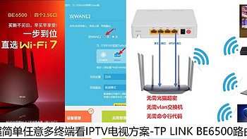 超完美超简单任意多终端看IPTV电视方案-TP LINK BE6500路由器为例